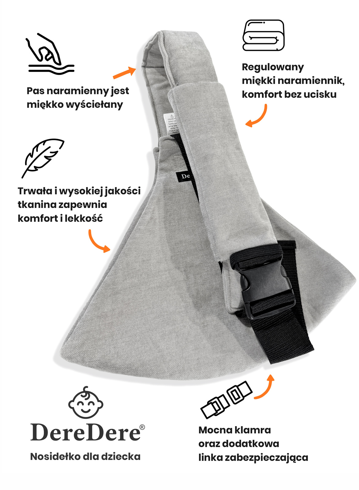 Infografika produktu: szare nosidełko DereDere. Zaznaczone cechy: miękko wyściełany pas/naramiennik, regulowany naramiennik bez ucisku, trwała i lekka tkanina, mocna klamra oraz dodatkowa linka zabezpieczająca.