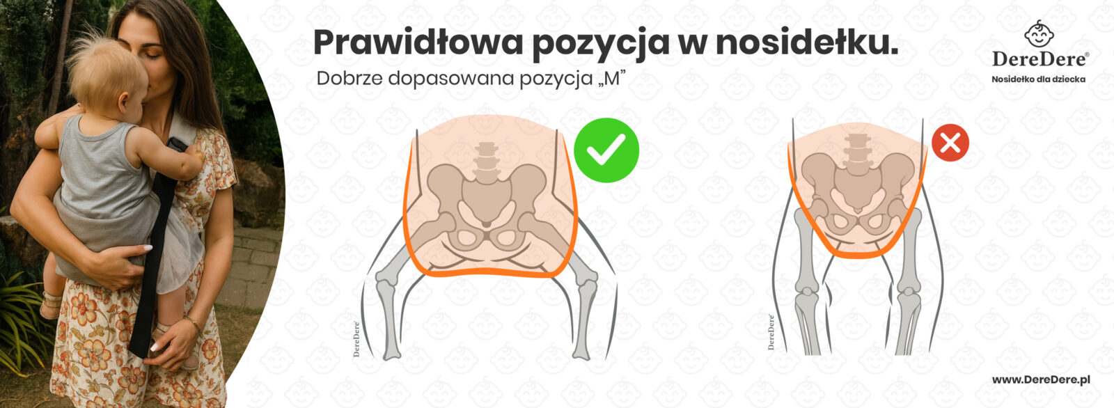 Grafika DereDere wyjaśniająca prawidłową pozycję dziecka w nosidle: schemat bioder w pozycji „M” (zielony znacznik) oraz przykład błędny (czerwony krzyżyk); po lewej mama z dzieckiem.