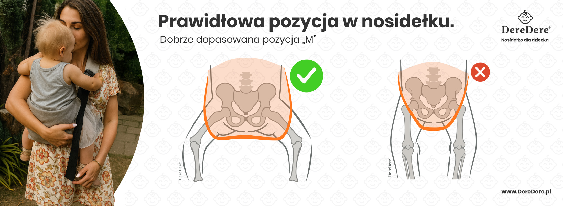 Grafika DereDere wyjaśniająca prawidłową pozycję dziecka w nosidle: schemat bioder w pozycji „M” (zielony znacznik) oraz przykład błędny (czerwony krzyżyk); po lewej mama z dzieckiem.