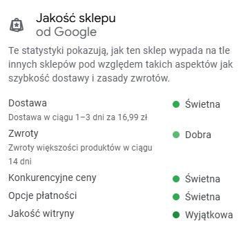 jakosc-sklepu-DereDere-2 Ocena Jakość sklepu od Google dla sklepu DereDere: dostawa świetna, zwroty dobra, konkurencyjne ceny świetna, opcje płatności świetna, jakość witryny wyjątkowa